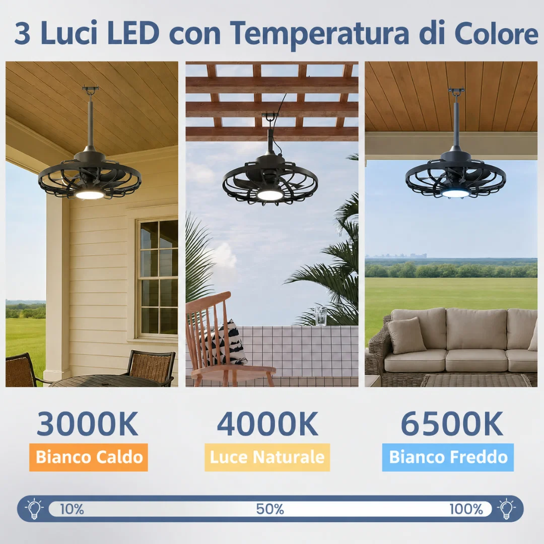 Ventilatore Soffitto Esterno Luce LED Telecomando Impermeabile - Image 4