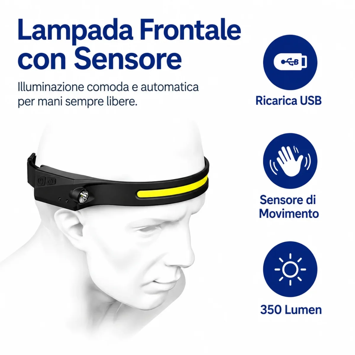 Lampada Frontale Con Sensore Escursioni USB Ricaricabile - Image 4