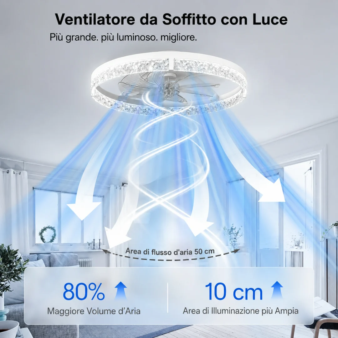 Ventilatore Soffitto LED Moderno Telecomando Silenzioso - Image 3