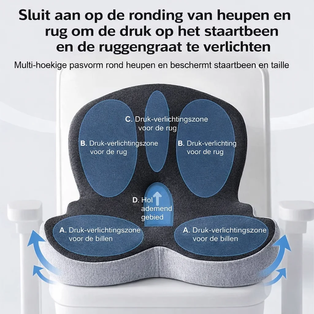 Zitkussen Ergonomisch Rugleuning Traagschuim - Image 5